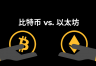 BTC ETH DOGE历史真实涨幅曝光!定投哪种币最有可能长期赚钱
