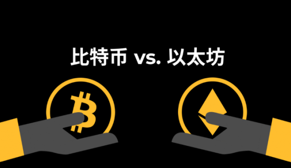 BTC ETH DOGE历史真实涨幅曝光!定投哪种币最有可能长期赚钱