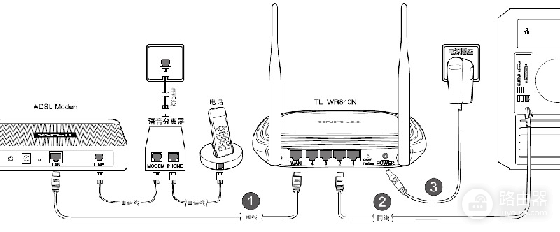 无线路由器怎么设置无线网络wifi-路由器如何关闭wifi