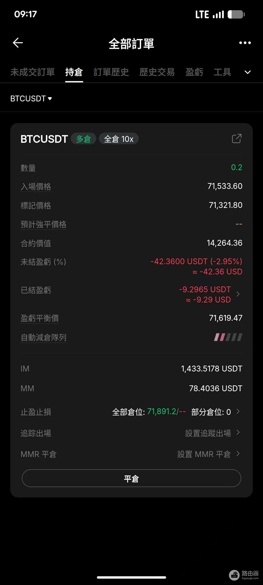 BN、OE、拜比特哪个合约平台更好？手续费、杠杆、流动性、深度全面测评