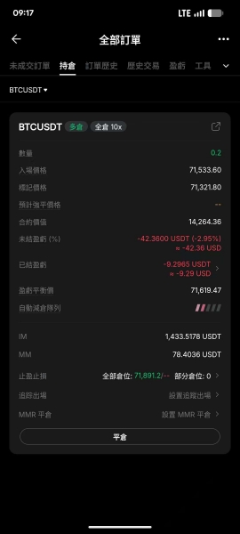 BN、OE、拜比特哪个合约平台更好?手续费、杠杆、流动性、深度全面测评