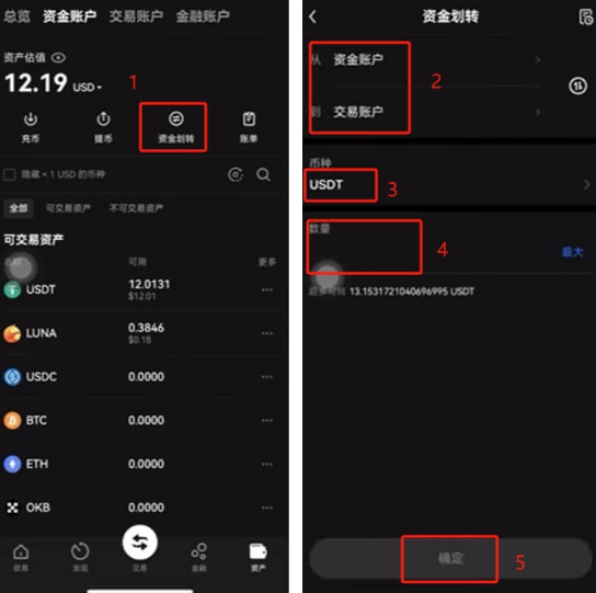 欧易资金账户和交易账户有什么区别？欧易站内划转是什么意思？