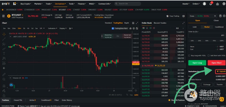 什么是Bybit统一账户? Bybit统一账户有什么优缺点?