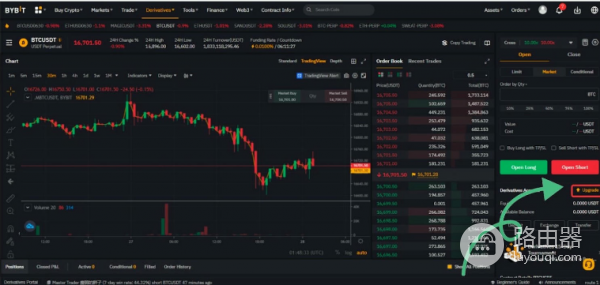 什么是Bybit统一账户? Bybit统一账户有什么优缺点?