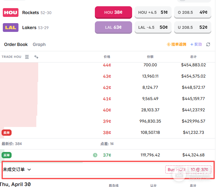 Polymarket零基础入门:币an充值USDC+NBA预测投注实战教程