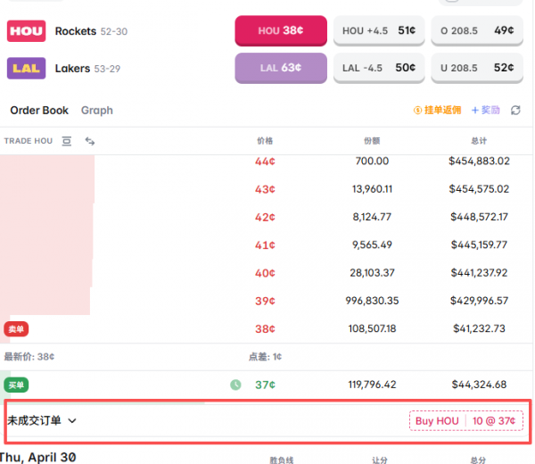 Polymarket零基础入门：币an充值USDC+NBA预测投注实战教程
