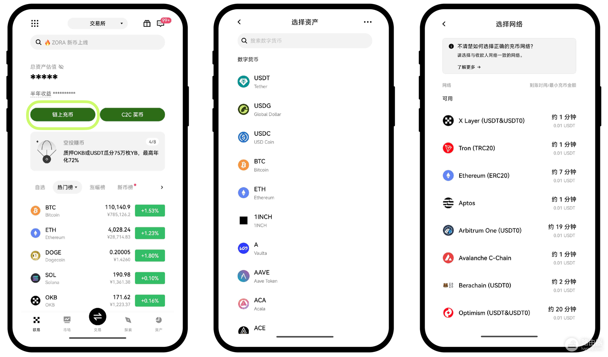USDT提现地址：ERC-20、TRC-20与BEP-20的区别