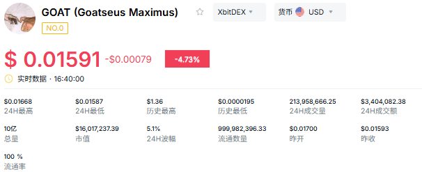 一文看懂AI代理如何在链上自己赚钱