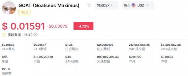 一文看懂AI代理如何在链上自己赚钱