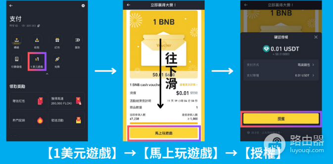 币安支付Binance Pay是什么? Binance Pay怎么用?