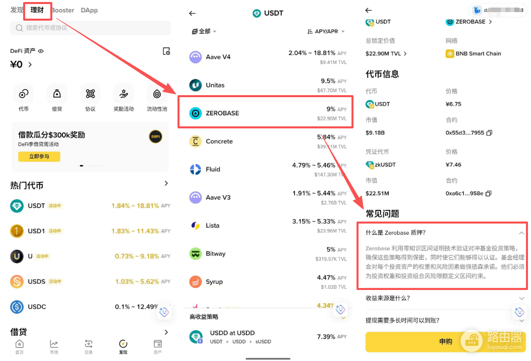 Zerobase 质押年化9%怎么玩？USDT存入后收益从哪里来？