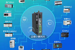 网关与路由器的区别-如何查看路由器的网关