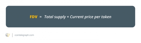 加密货币完全稀释估值FDV是什么?完全稀释估值(FDV)和市值的区别