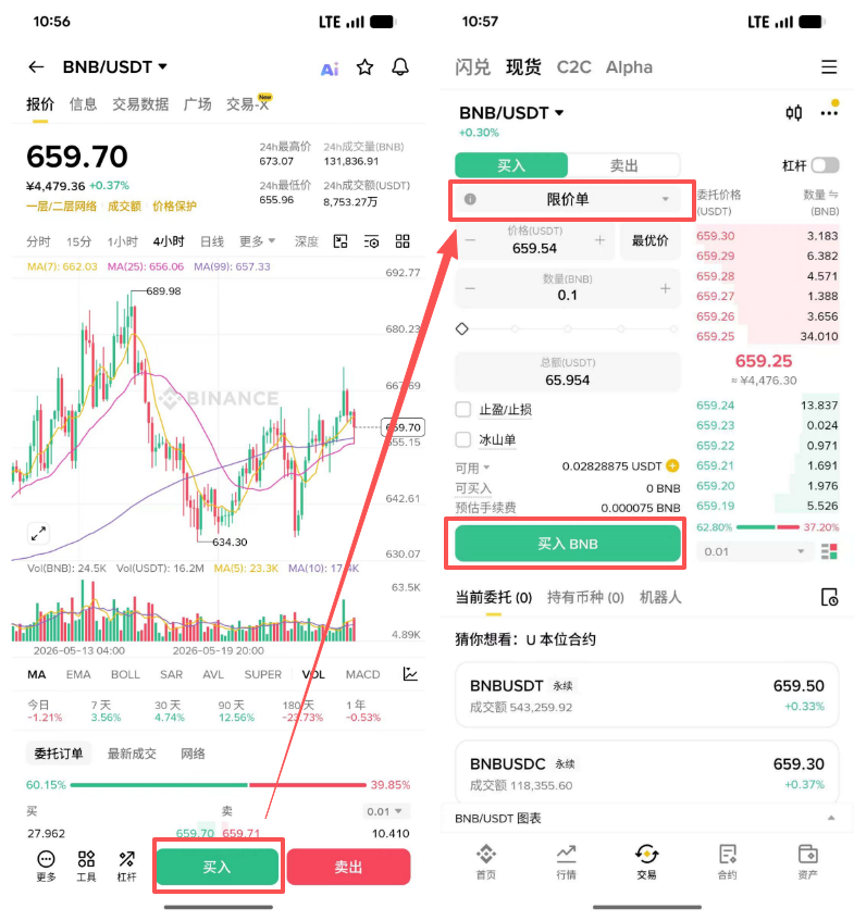 新手必看:安币怎么买BNB?享20%手续费减免完整教程