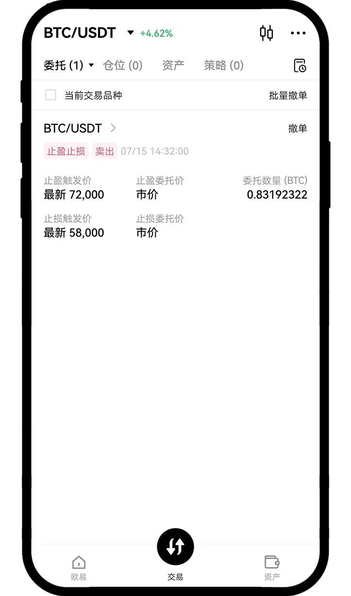 OKX现货交易是否设置止盈止损？欧毅现货止盈止损原理到实操