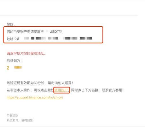 币安提现人民币的方法？币安账户提现操作流程