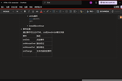 onenote整页视图顶部任务栏无法隐藏怎么办？恢复全屏沉浸模式教程