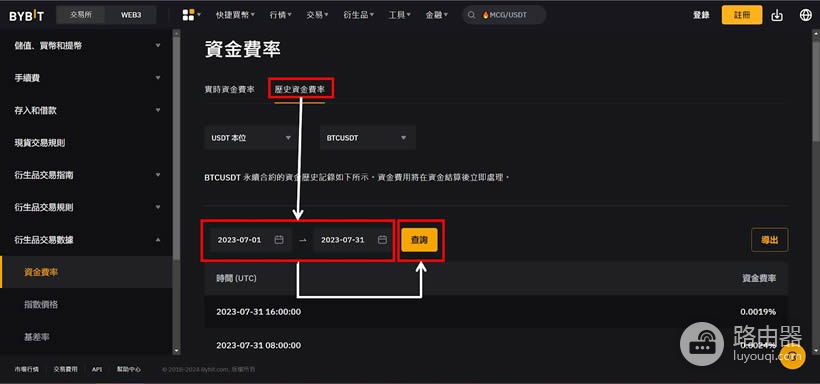Bybit资金费率怎么计算?为什么做多和做空的资金费率不一样?