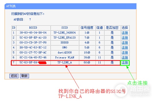 wifi怎么蹭(过年回老家没wifi能忍吗?手把手教你用wifi蹭别人家网!)