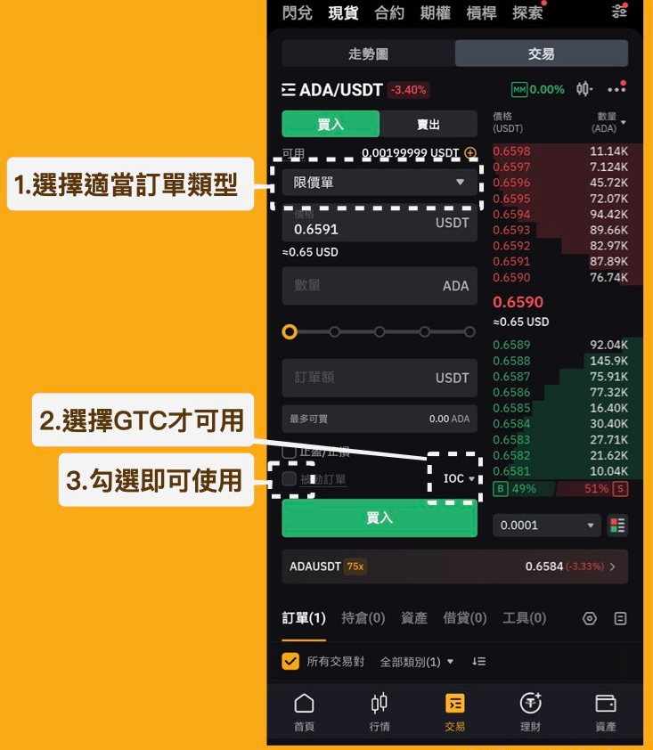 Bybit被动订单有什么优势? 如何使用Bybit被动订单?