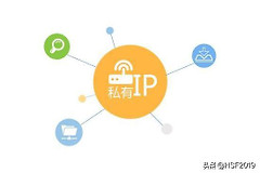 自建服务器怎么固定ip(路由器如何固定自己的ip)
