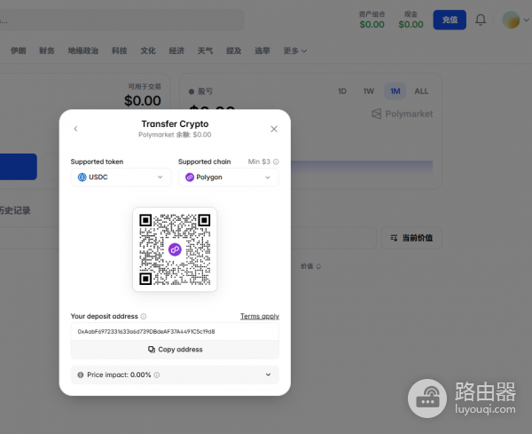 Polymarket通过OKX（欧逸）入金完整指南