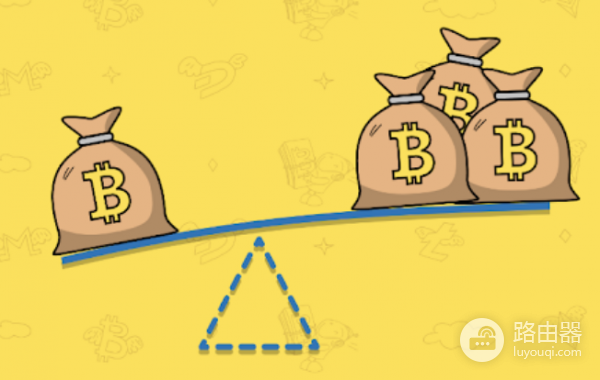 币安杠杆交易收益怎么样? 和合约交易有什么差异?