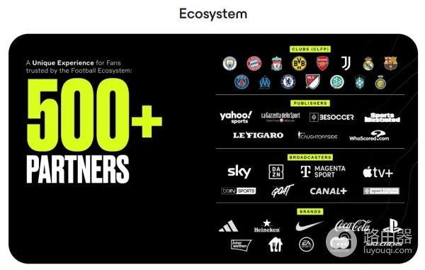 OFC哪里可以交易？OneFootball Club球迷必看！购买方式与平台选择指南