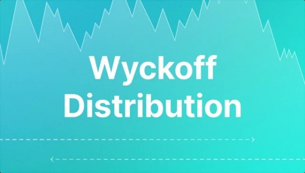 一文看懂威科夫分布，加密市场的常见陷阱