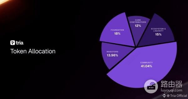 Tria是什么（TRIA）币？Tria在做什么？从自托管钱包到现实支付