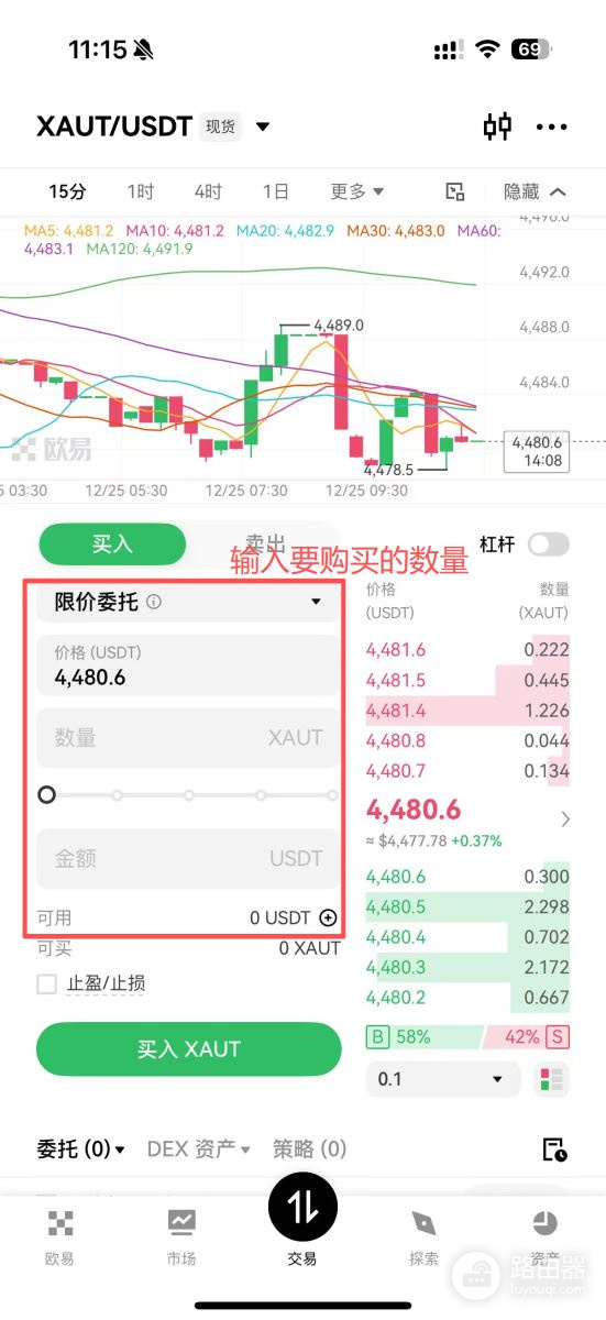 XAUT是什么?怎么买?