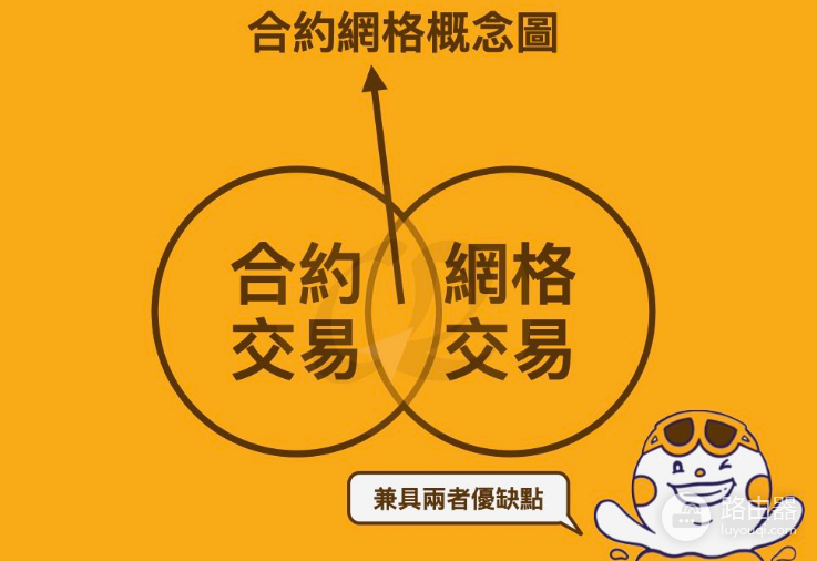 虚拟币有哪些高风险高回报的投资?有哪些需要注意的?