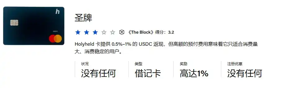 2026年评测加密U卡，哪张卡片最具性价比？哪张卡最适合出金？