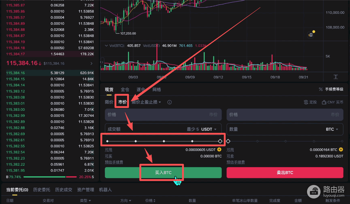 比特币入门认知、工具、实操上车指南,安全买币、存币