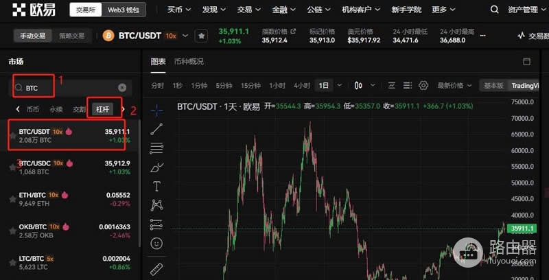 如何在欧易交易所进行比特币对冲？比特币合约对冲操作技巧