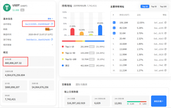 如何判断手中的USDT是真是假?2分钟学会验证Tether官方合约地址