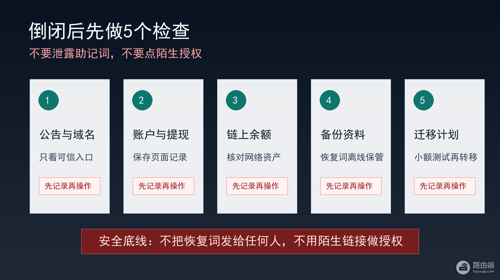 数字钱包倒闭了怎么办?先分清托管和自托管
