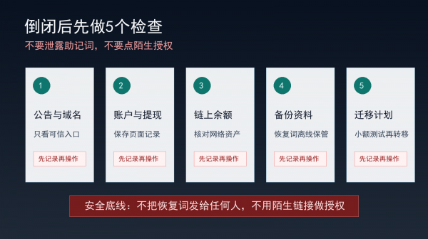 数字钱包倒闭了怎么办？先分清托管和自托管