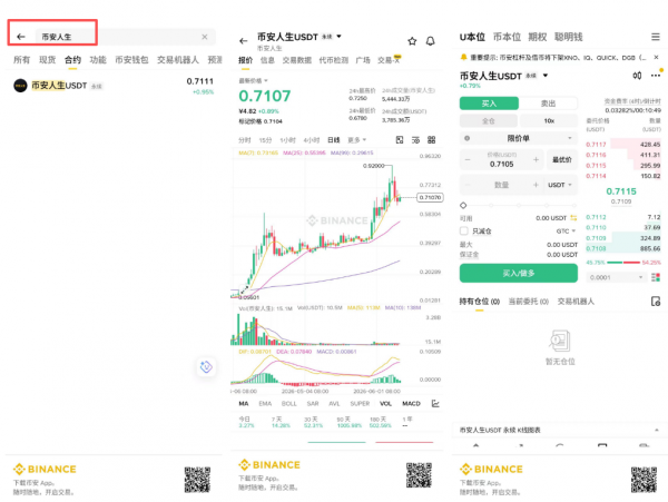 BN人生USDT永续怎么玩?2026最新合约地址、收益风险与参与教程
