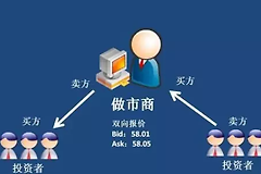 做市商是干什么呢?它又是如何运作的?