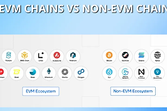什么是EVM兼容？EVM兼容就可以转移ETH dApp？