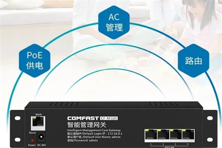 路由器ac/ax/be是什么意思?