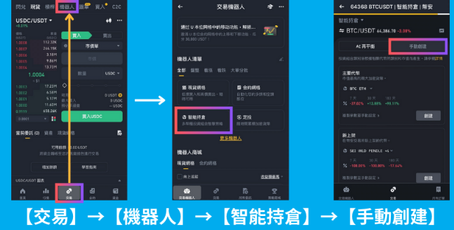币an智能持仓有什么优势和风险? 币an智能持仓怎么操作?