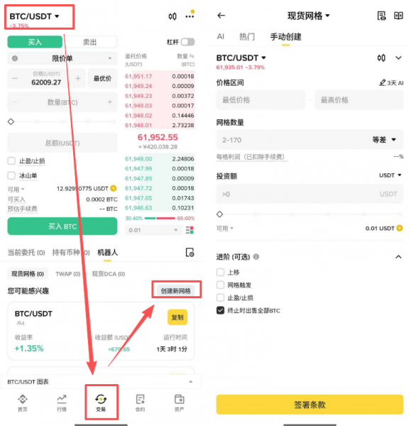 比特币无限网格交易教程：1万美元本金，B安BTC无限网格怎么设置？