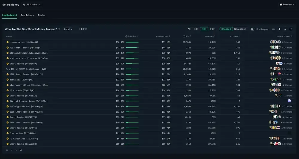 如何实时监控Solana资产流动?捕捉Solana鲸鱼动向的最佳工具