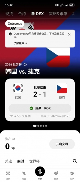 世界杯预测市场全攻略：交易所活动怎么玩才不会亏钱