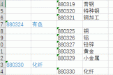 excel文本数字左上角绿三角怎么去掉？一键隐藏绿色角标方法