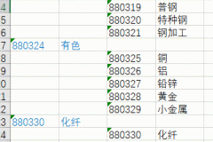 excel文本数字左上角绿三角怎么去掉？一键隐藏绿色角标方法