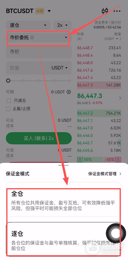 币圈合约交易新手详细教程,从开仓到止损一次讲清楚