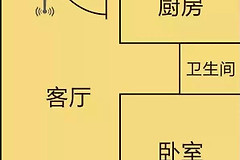 家庭wifi路由器放置攻略-家庭无线路由器如何布线